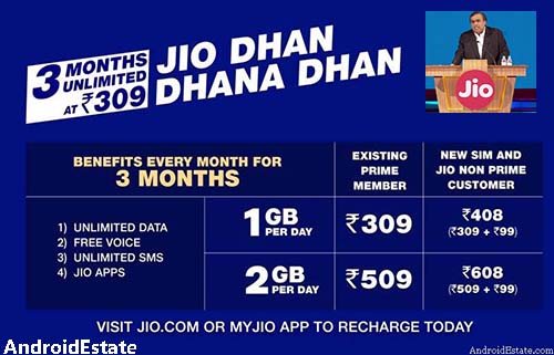 jio new offer