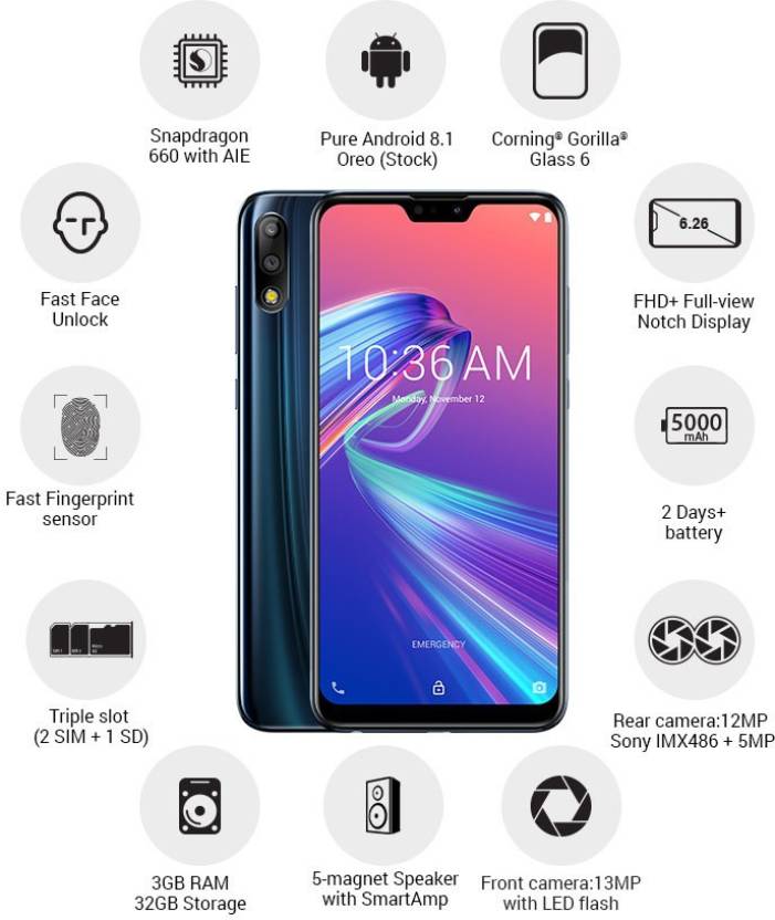 Asus Zenfone Max Pro M2 Specifications, price, and Features